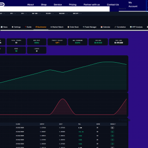 product 1: gil50signal trader core forecasting 1hour