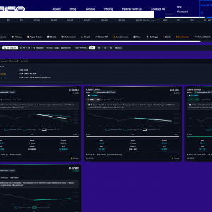product 1: gil50signal trader core forecasting 1hour