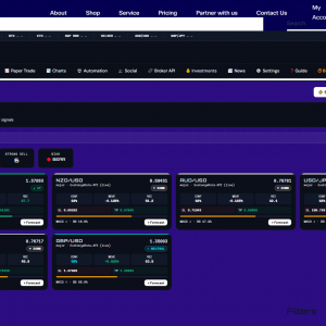 product 1: gil50signal trader core forecasting 1hour