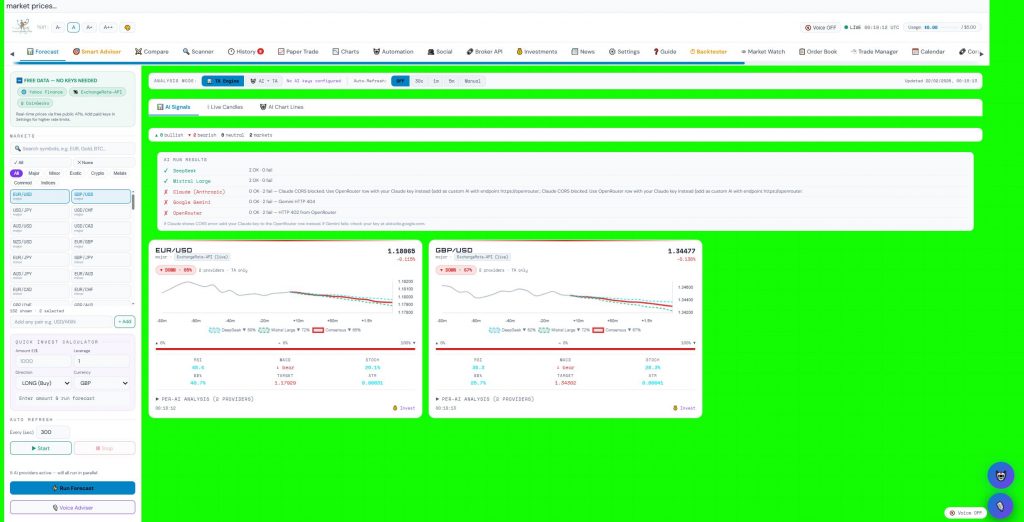 product 1: alphasignal trader core forecasting 1hour